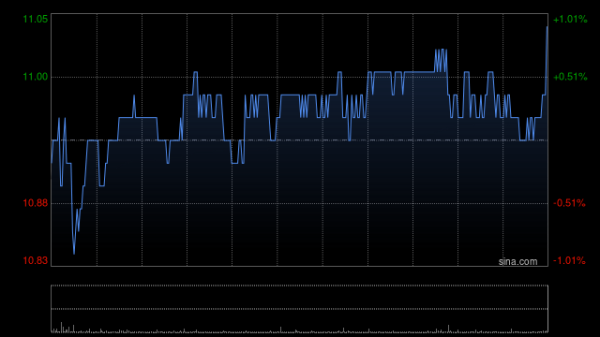 日升策略 大摩：降中国铁塔今明两年盈测 下调目标价至12港元