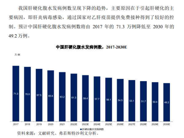 万隆优配 商业化产品为零、累亏8.5亿！拟IPO的禾元生物“稻米造血”技术引诉讼