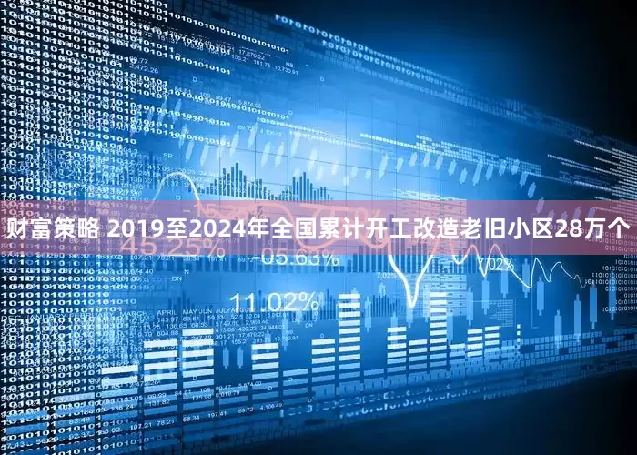 财富策略 2019至2024年全国累计开工改造老旧小区28万个