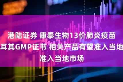 港陆证券 康泰生物13价肺炎疫苗获土耳其GMP证书 相关产品有望准入当地市场