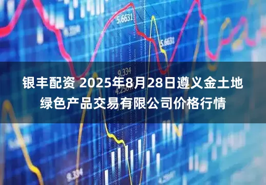 银丰配资 2025年8月28日遵义金土地绿色产品交易有限公司价格行情